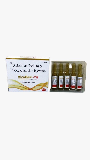 VICOFLAM-TH Injection